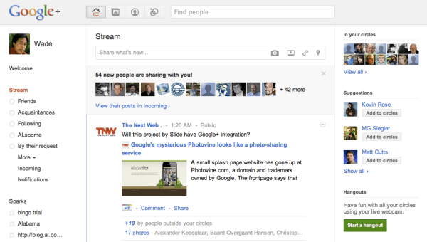 Google+ overview