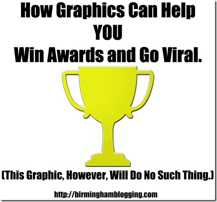 How To Use Graphics
